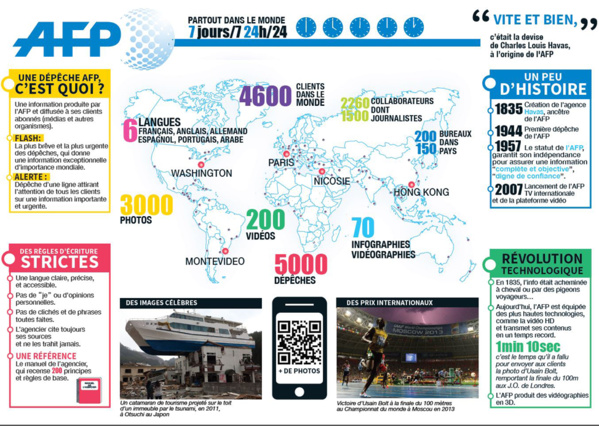 D'où vient l'info ? D'où vient l'info ?