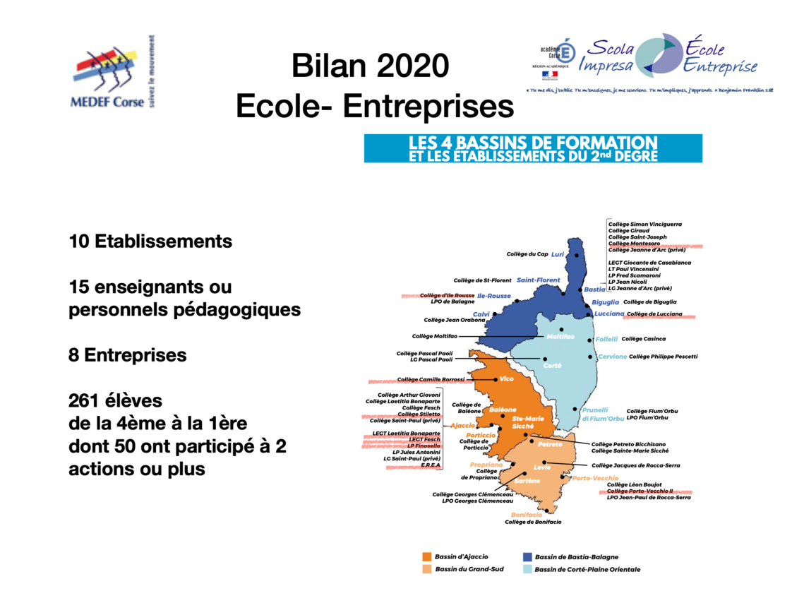 La semaine École Entreprise La semaine École Entreprise