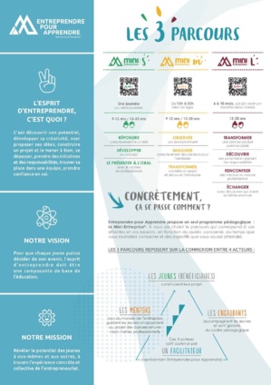 Entreprendre pour Apprendre Entreprendre pour Apprendre