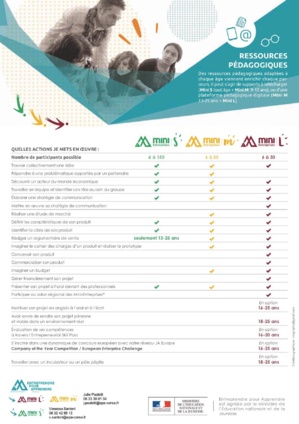 Entreprendre pour Apprendre Entreprendre pour Apprendre